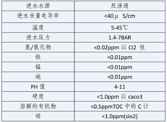 湖南鑫泰環(huán)?？萍加邢薰?湖南直飲水設備安裝,凈水節能,工業(yè)用水,生活用水